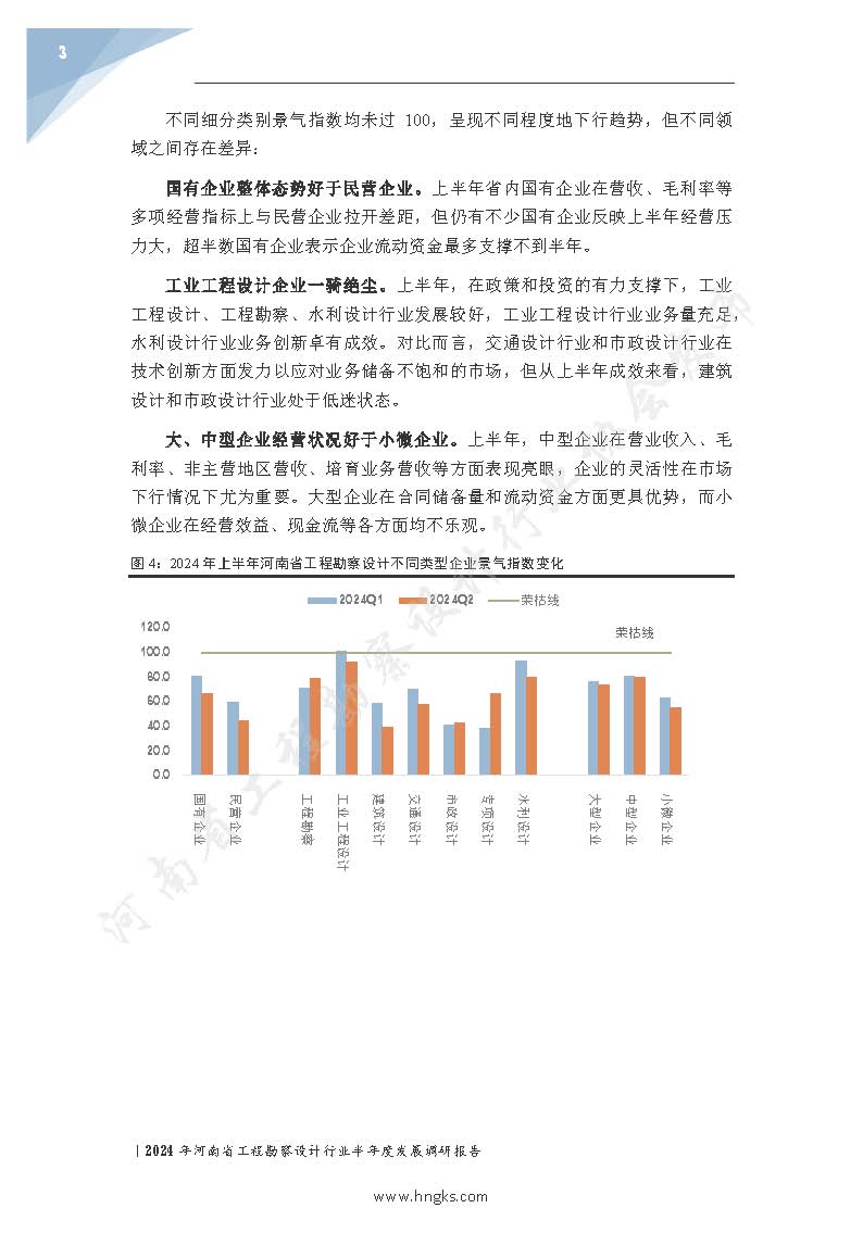 2024年河南省工程勘察設(shè)計(jì)企業(yè)半年度發(fā)展調(diào)研報(bào)告公開版_頁(yè)面_05.jpg