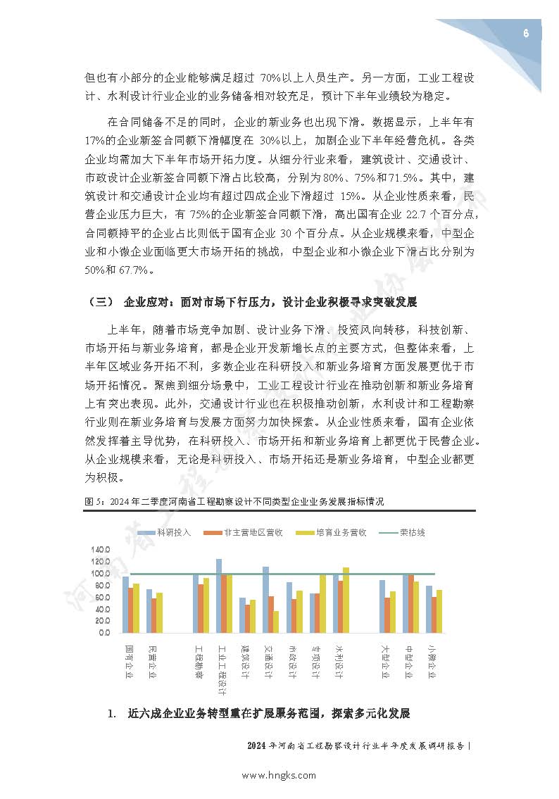 2024年河南省工程勘察設(shè)計(jì)企業(yè)半年度發(fā)展調(diào)研報(bào)告公開版_頁(yè)面_08.jpg