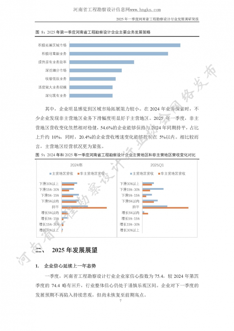 2025年一季度河南省工程勘察設(shè)計行業(yè)發(fā)展調(diào)研簡報-公開版_頁面_07.jpg