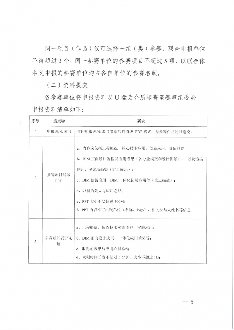 18號關(guān)于舉辦2025河南省建筑信息模型 (BIM)技術(shù)應(yīng)用成果競賽的通知_頁面_05.jpg