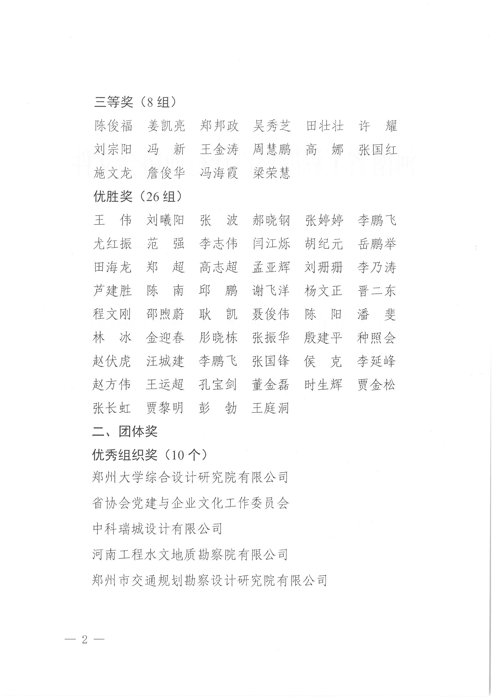 豫建設(shè)協(xié)〔2025〕55號(hào) 關(guān)于公布第二屆“摜蛋”比賽結(jié)果的通知_頁(yè)面_2.jpg 豫建設(shè)協(xié)〔2025〕55號(hào) 關(guān)于公布第二屆“摜蛋”比賽結(jié)果的通知_頁(yè)面_2.jpg