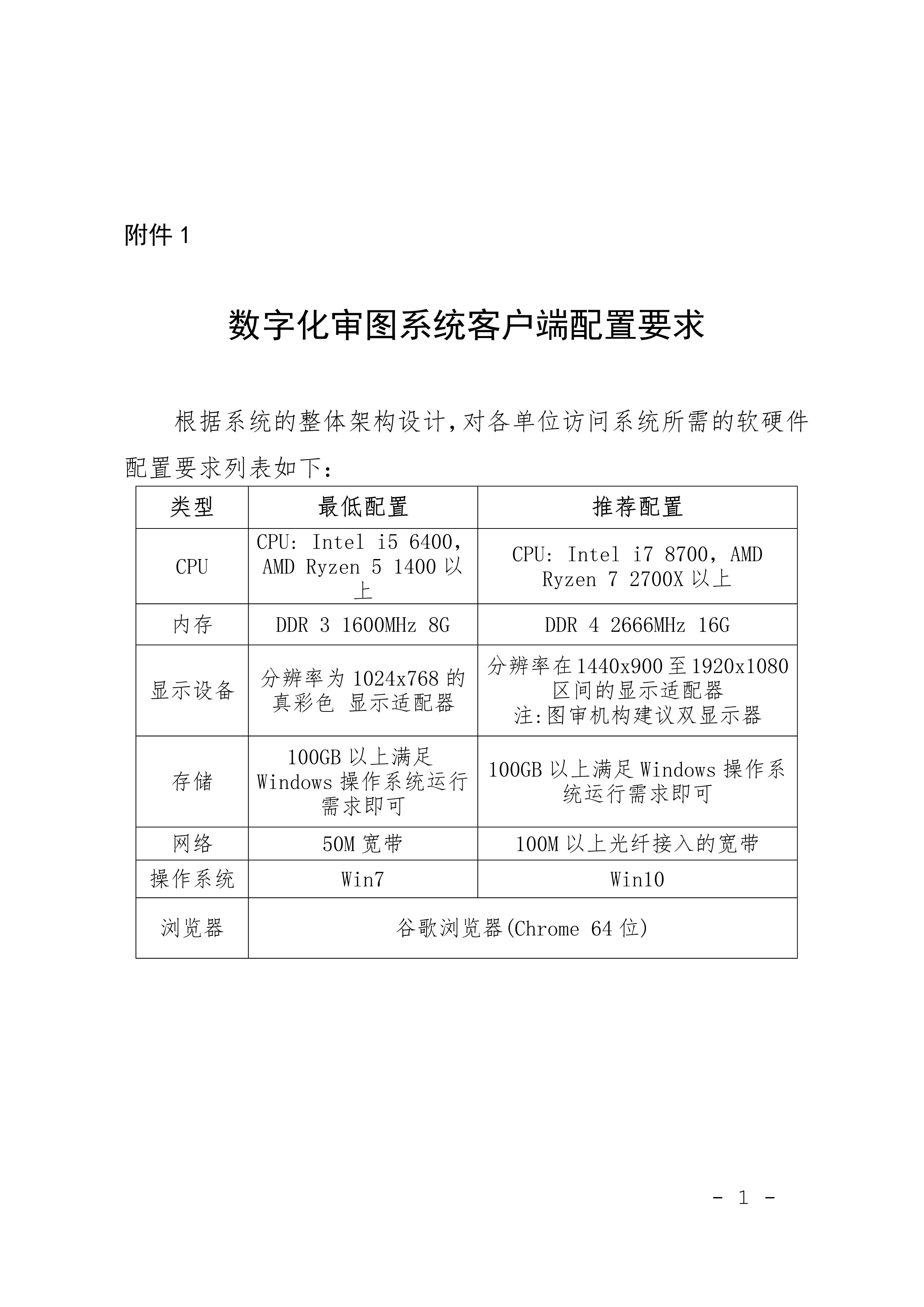 附件一_1.jpg 附件一_1.jpg